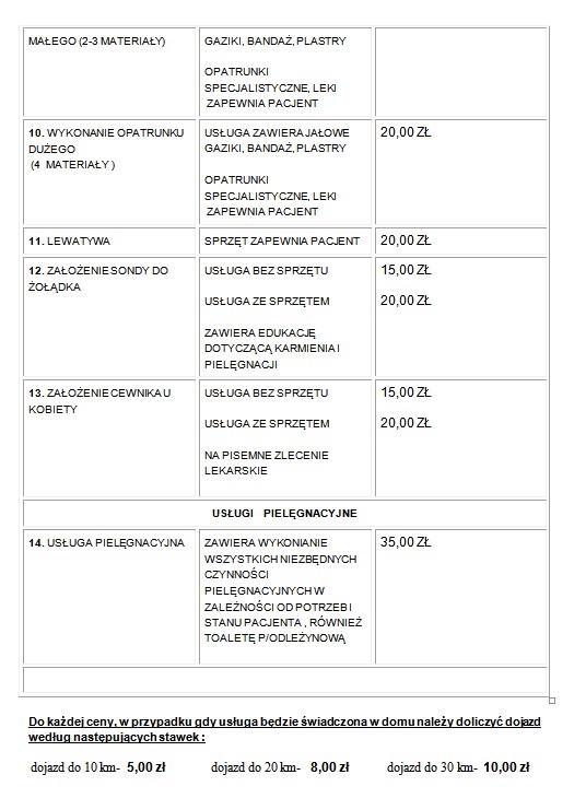 Opieka długoterminowa 2/2