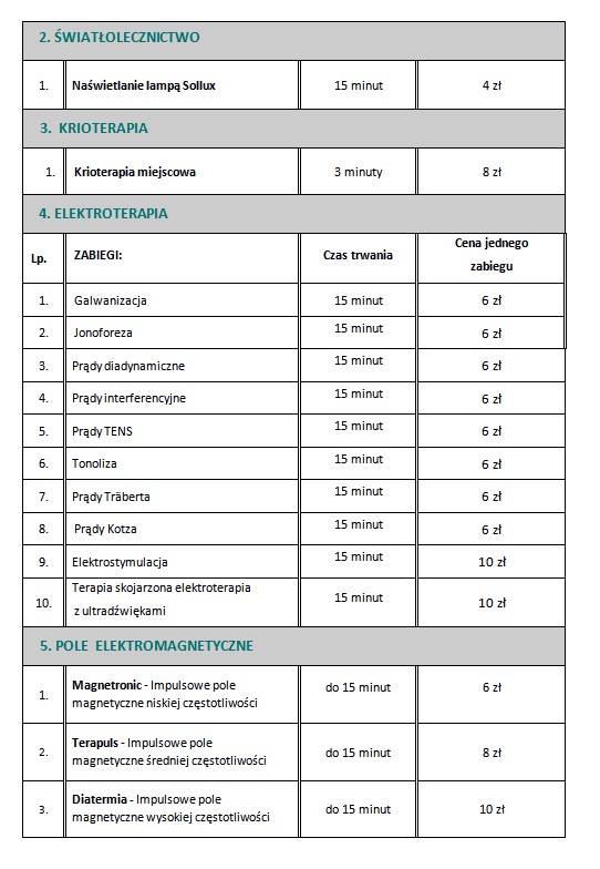 Fizjoterapia 2/5