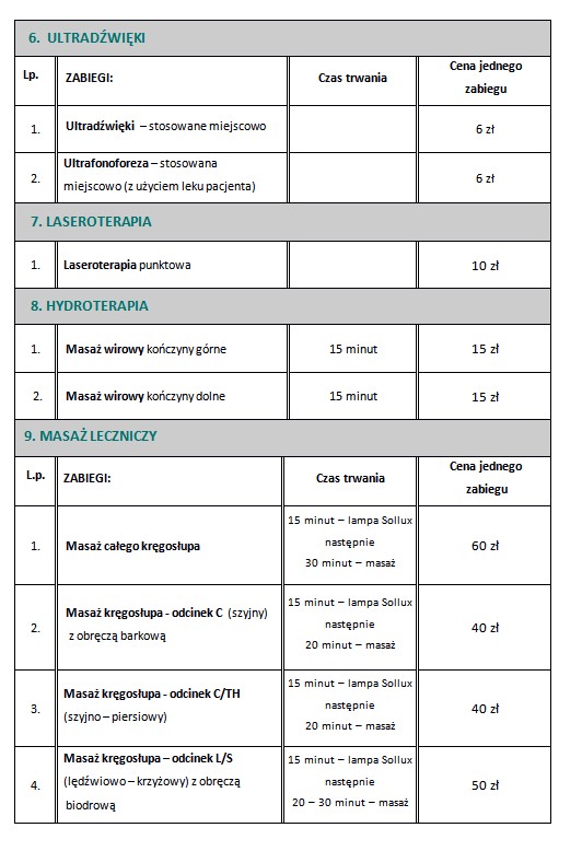 Fizjoterapia 3/5